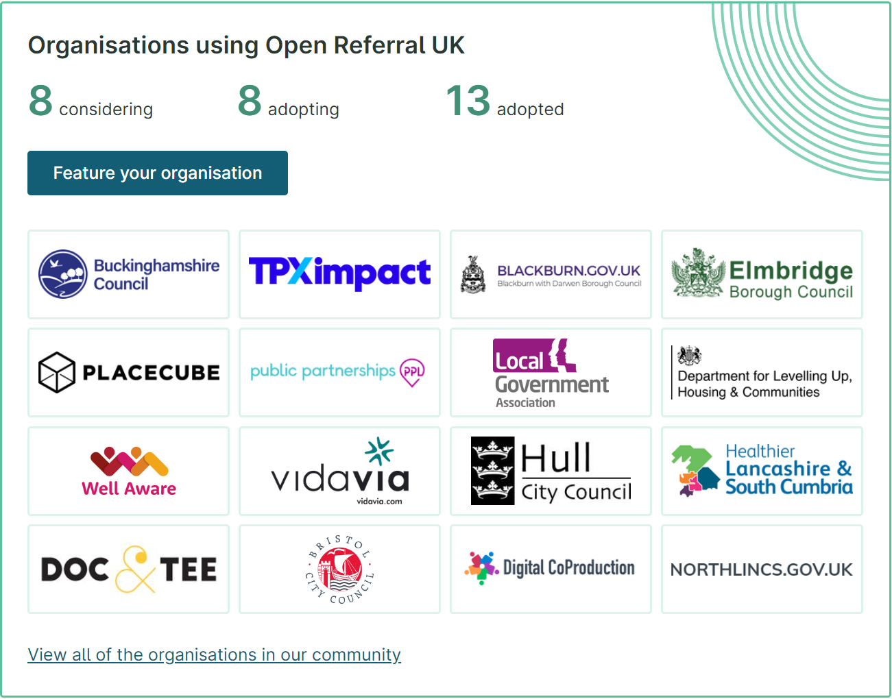 Organisations using Open Referral UK image